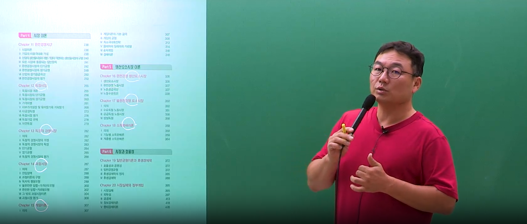 2026 경제학 1차 1순환 OT