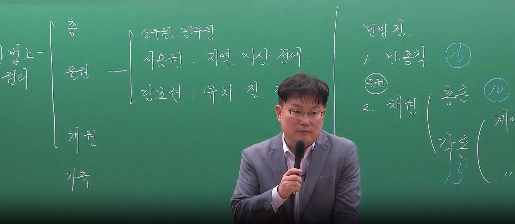 2026 1차 1순환 OT