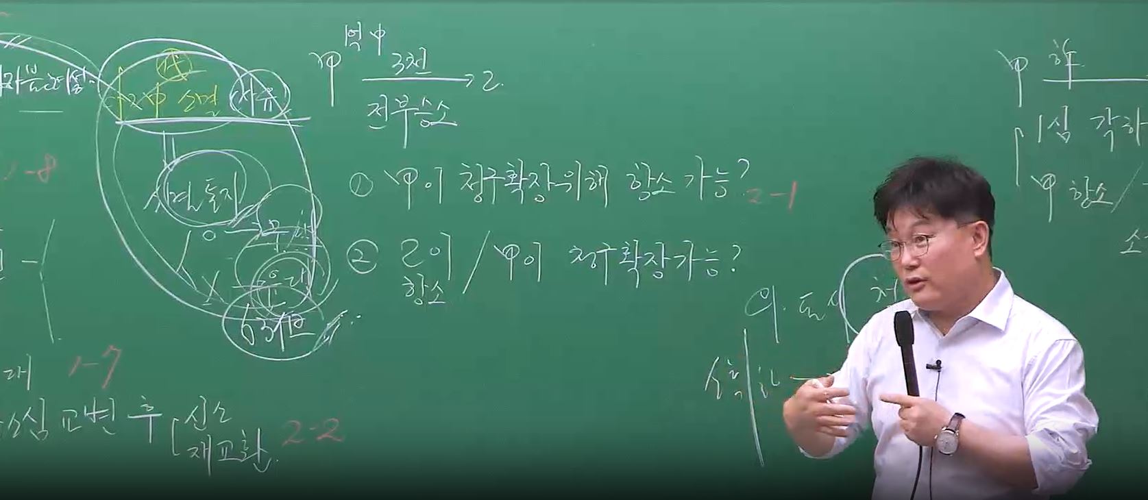 2025 2차 3기 OT