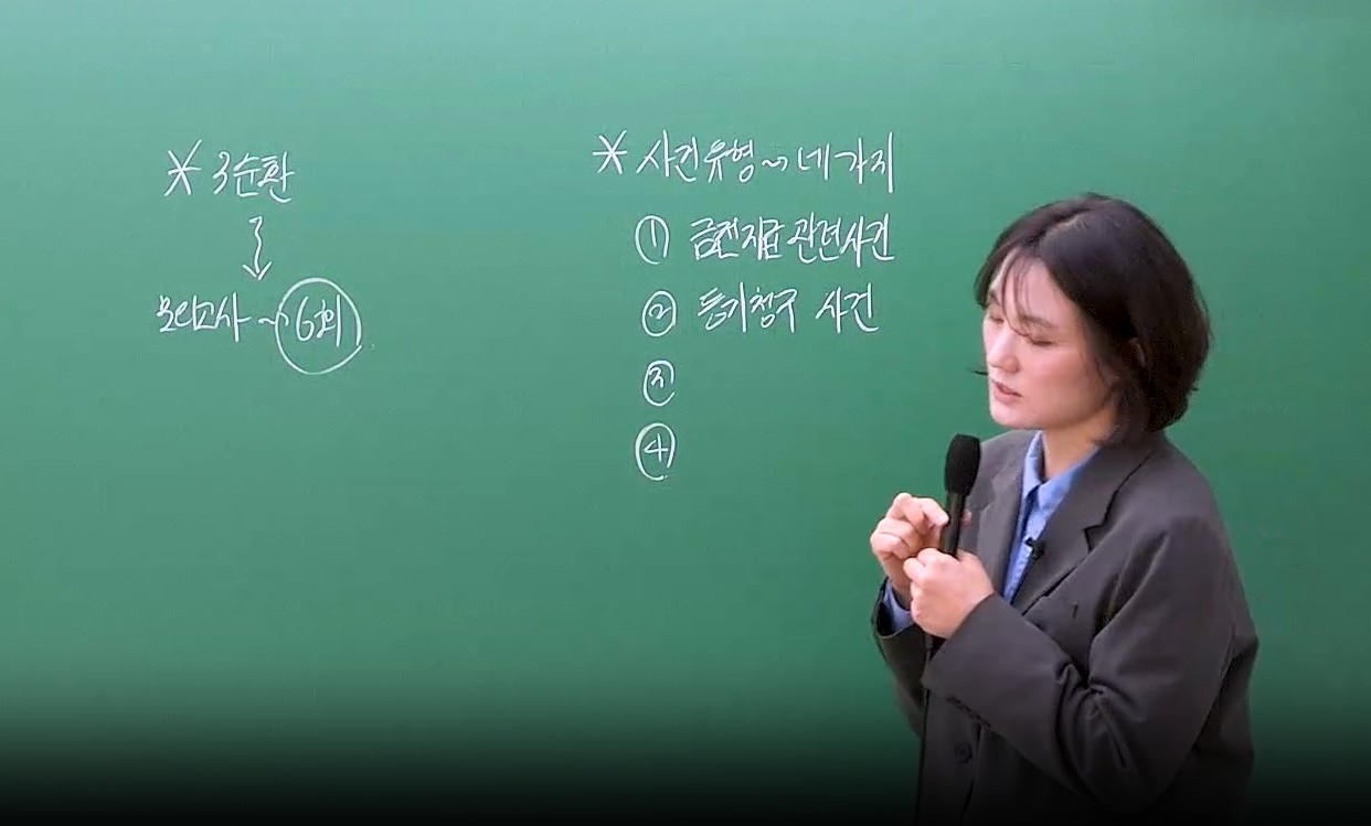 2026 2차 민사사건서류작성 1순환 OT(집중이론)