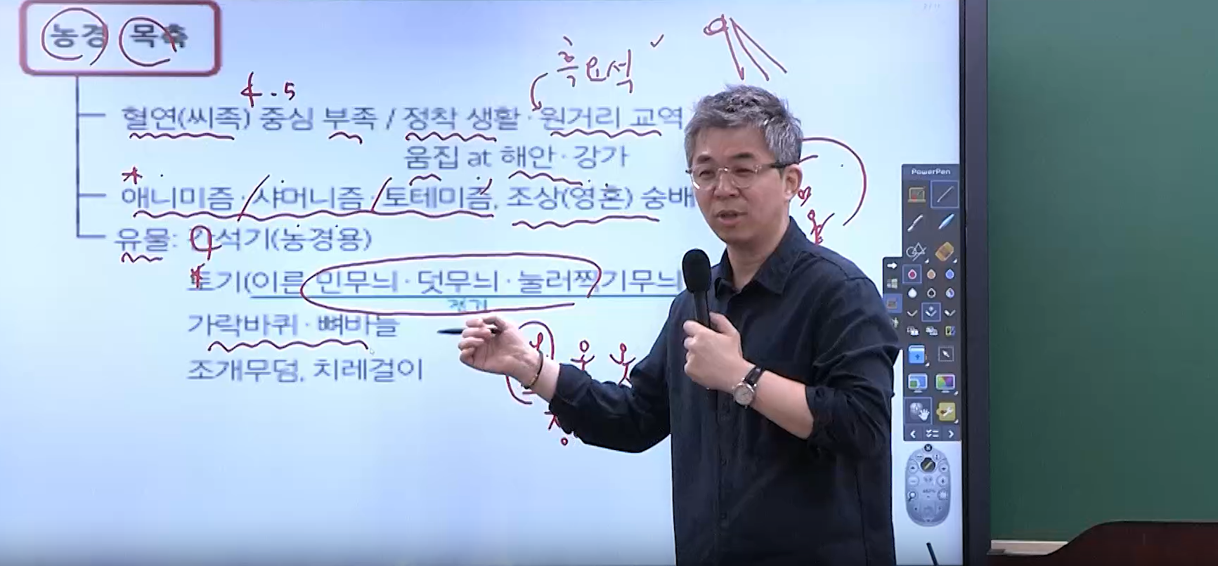 2026 김정현 한국사 ChoCo-zip[集] + 기출문제