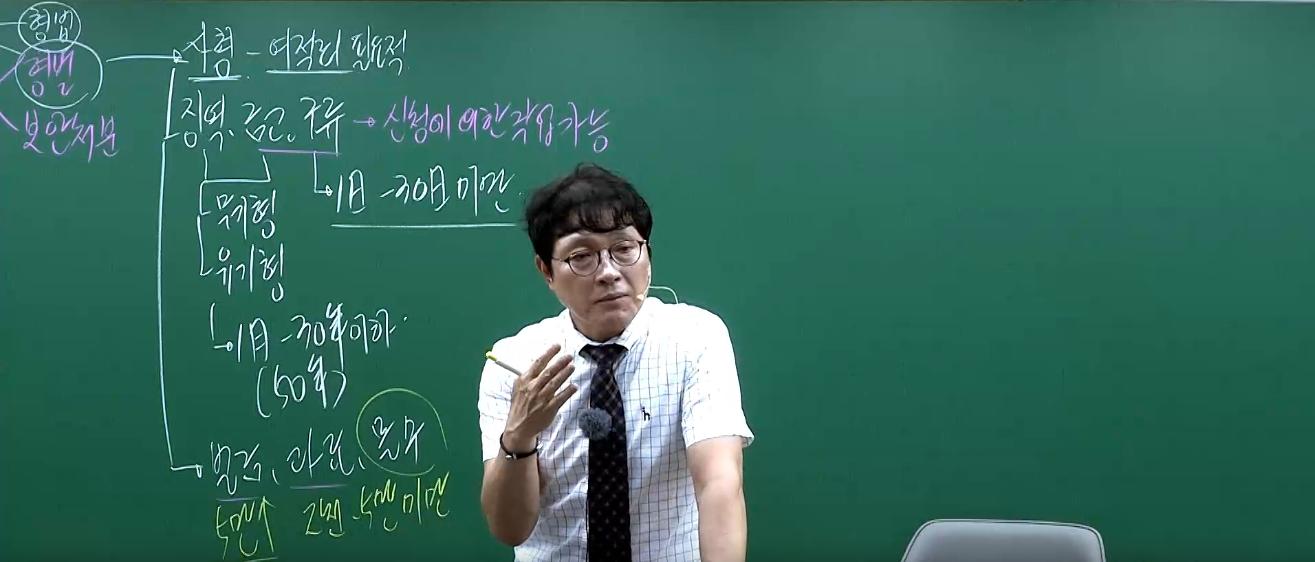 2026 김지훈 정도 형사정책관계법령 총정리