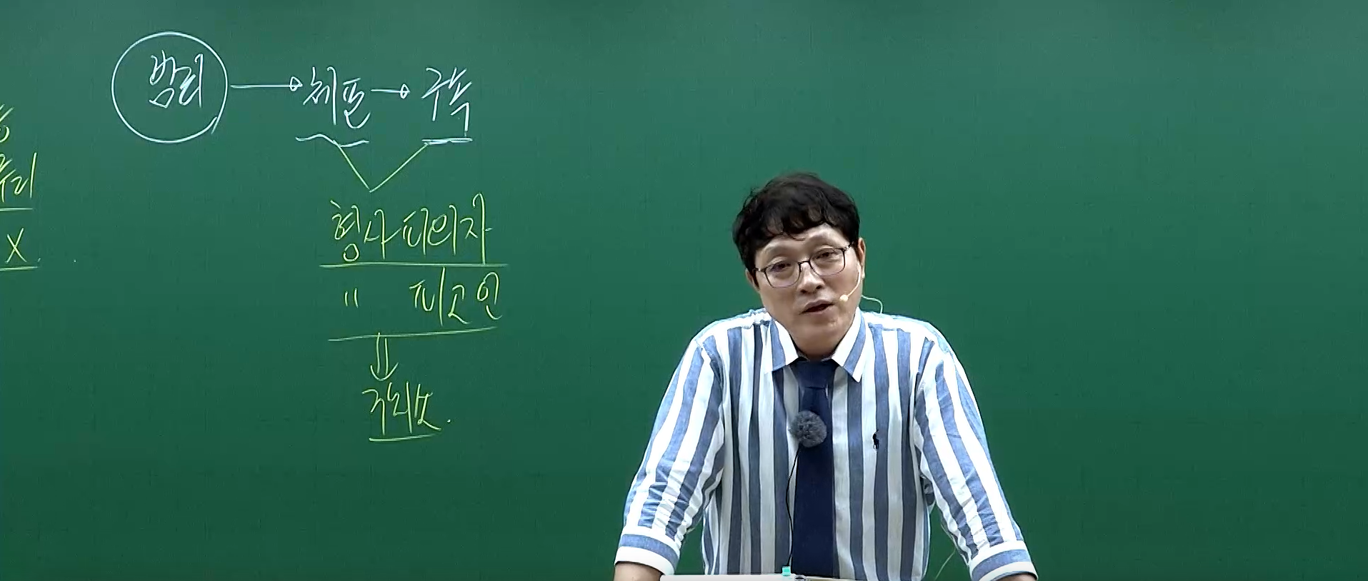 2026 김지훈 정도 형사정책 기본+심화