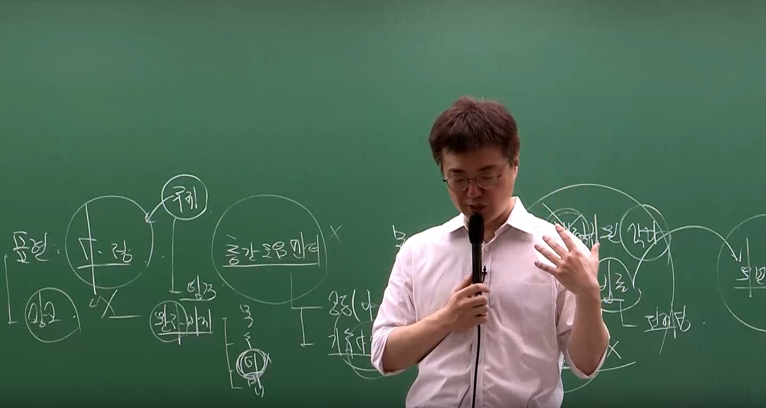 [파이널] 2026 김건호 헌법 전범위 모의고사 270제
