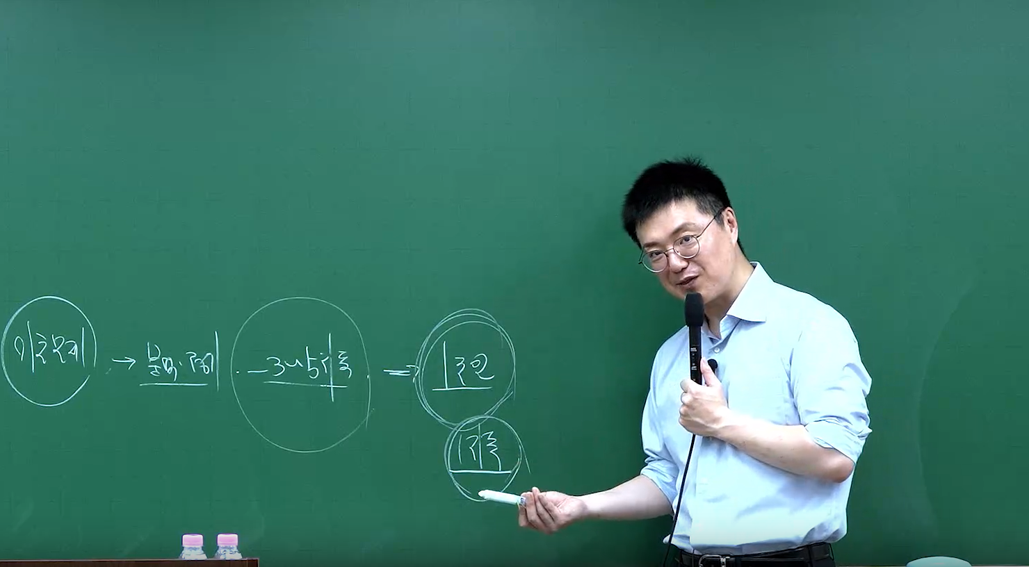 [기출] 2027 김건호 행정법 10개년 단원별 기출