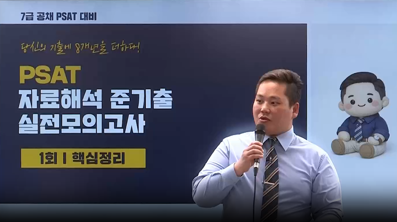 [파이널] 2026대비 PSAT 김승환의 준기출 자료해석 실전모의고사