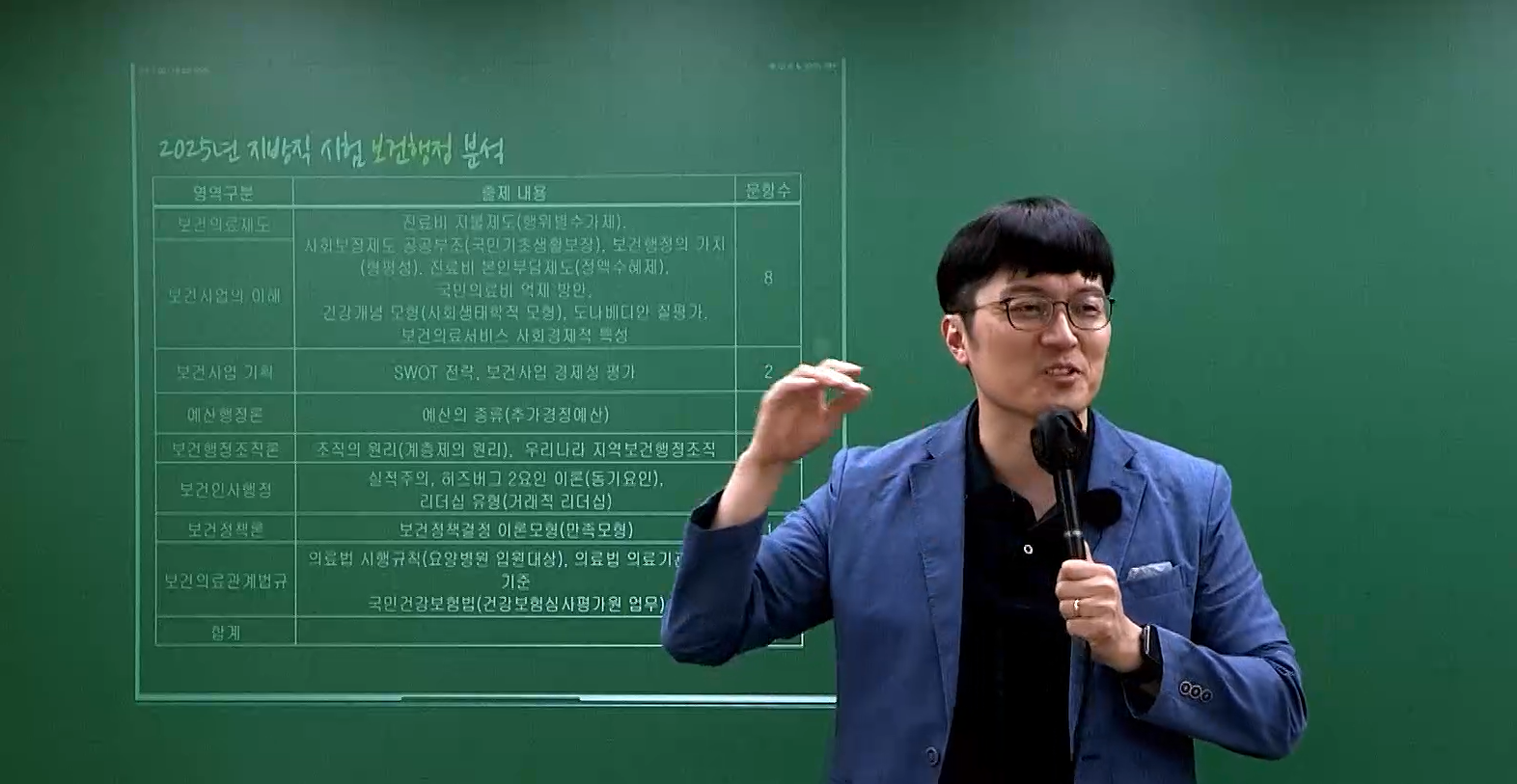 2026 보건행정 기본문맥 올인원