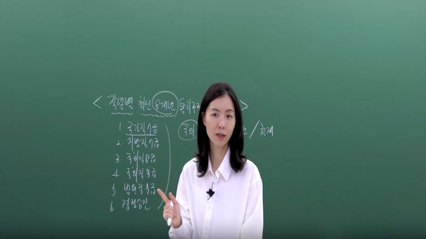 2025 이은영 키워드 헌법 직렬별 통치구조 기출