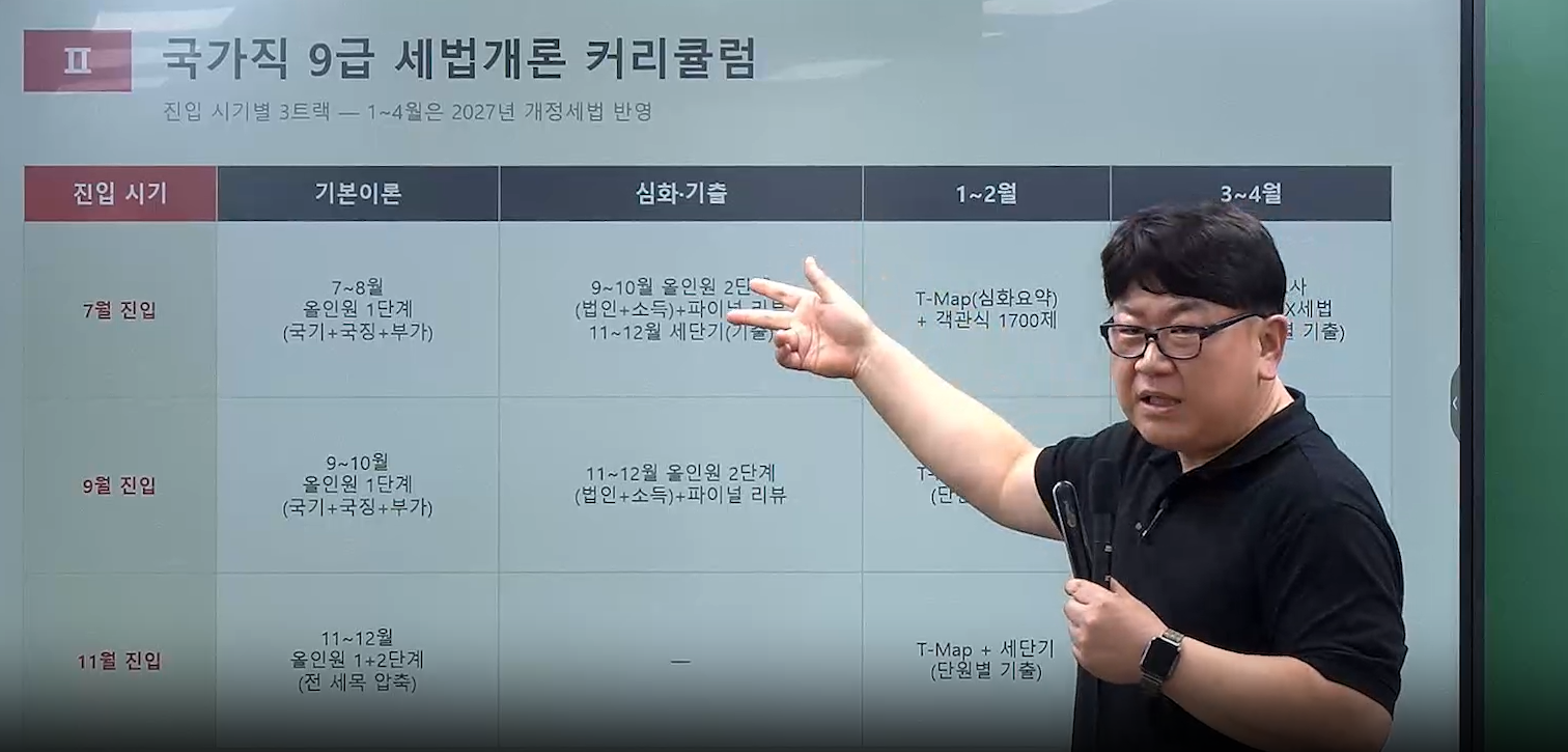 2027 이진욱 다이어트 세법 학습전략 및 커리큘럼