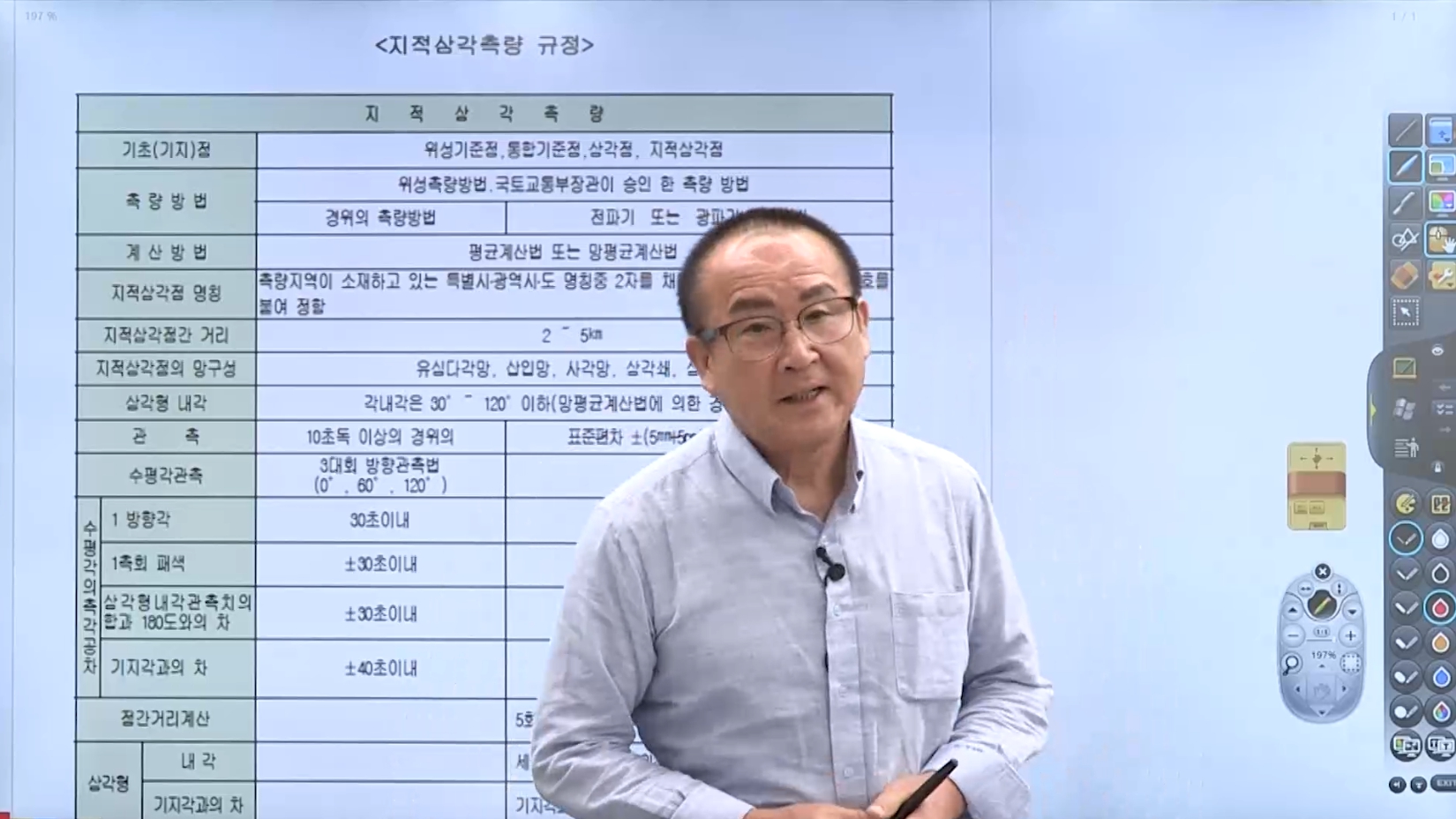 2026 지적측량 기초입문