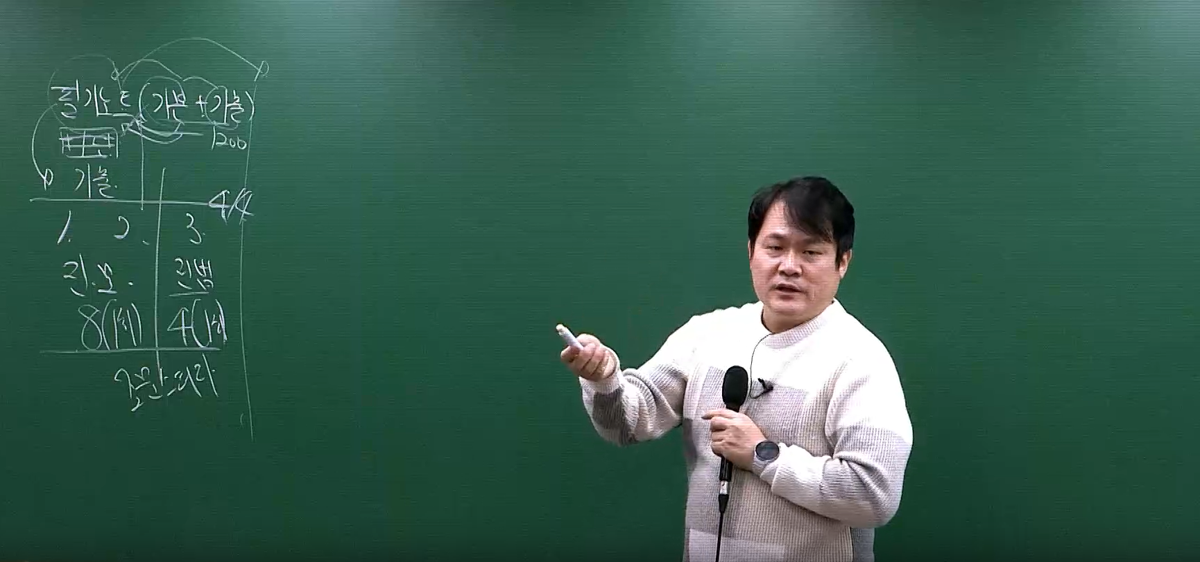 2026 이윤탁 형사소송법 필기노트 핵심정리