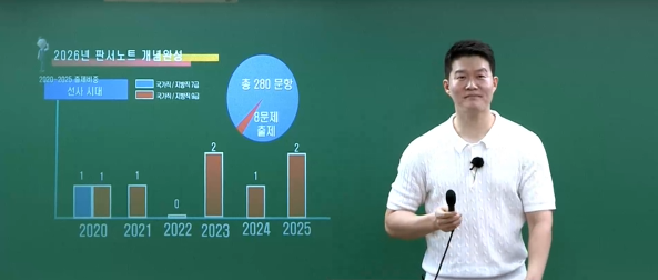 2026 판서노트 개념완성