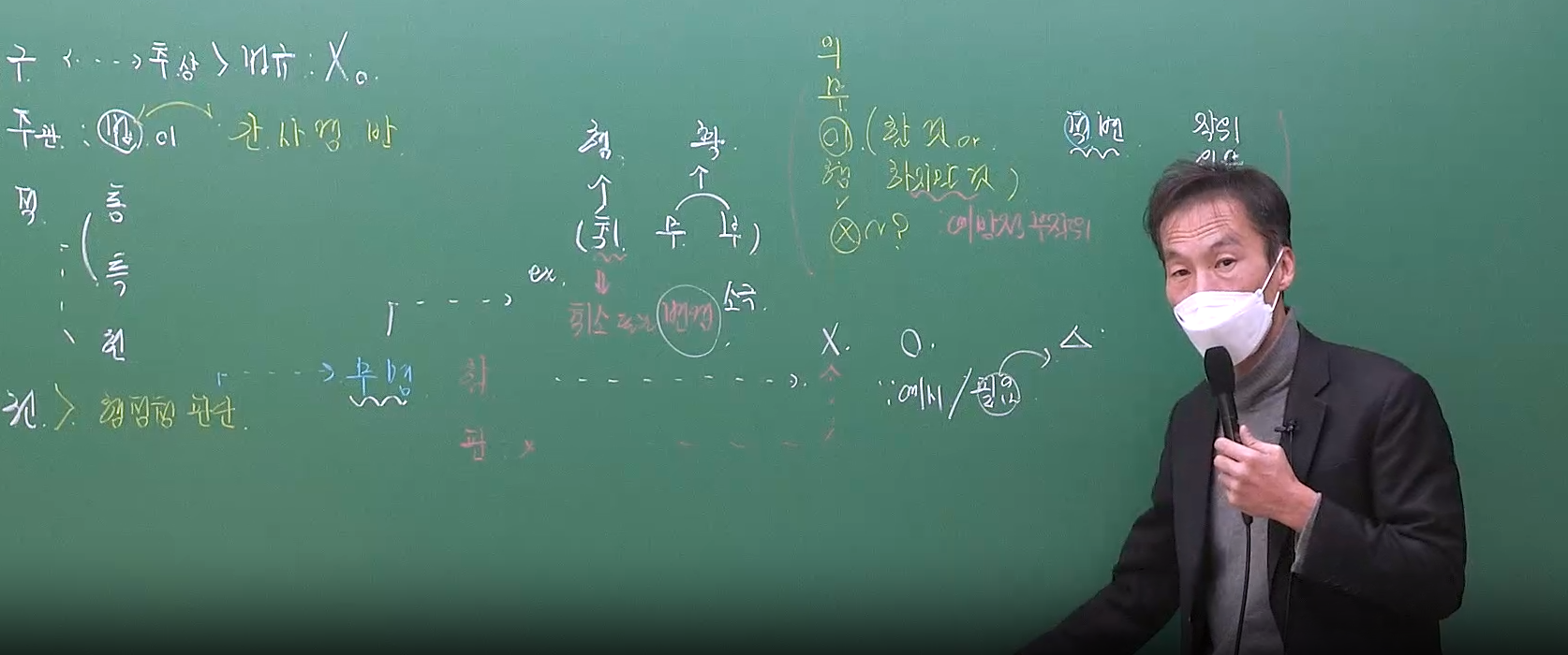 2026 행정쟁송법 2차 1기 OT