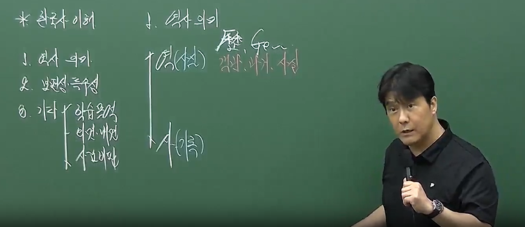 2026 나명재 한국사 무한상승 진도별 모의고사 OX