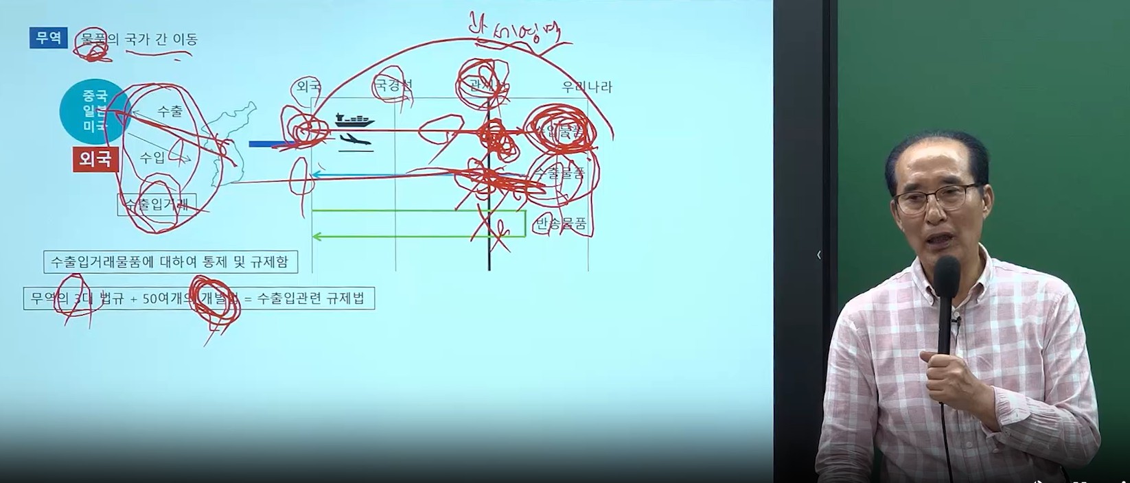 [이론] 2027 오철환 관세법 기본 이론