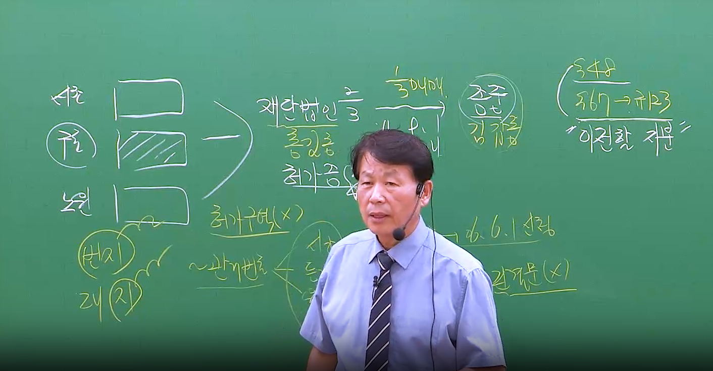 2026 2차 등기신청서류 3순환 OT