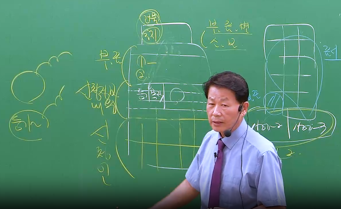 2026 2차 등기신청서류 동차반 OT