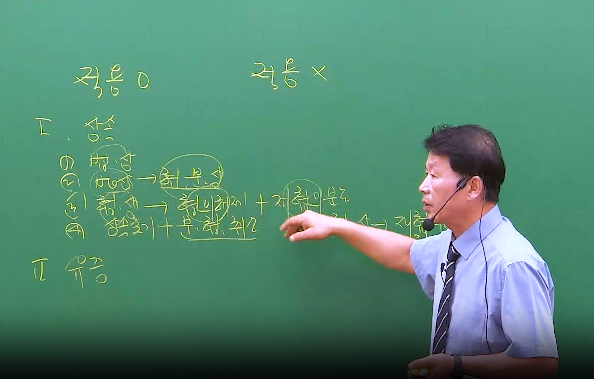 2026 2차 부동산등기 3순환 OT