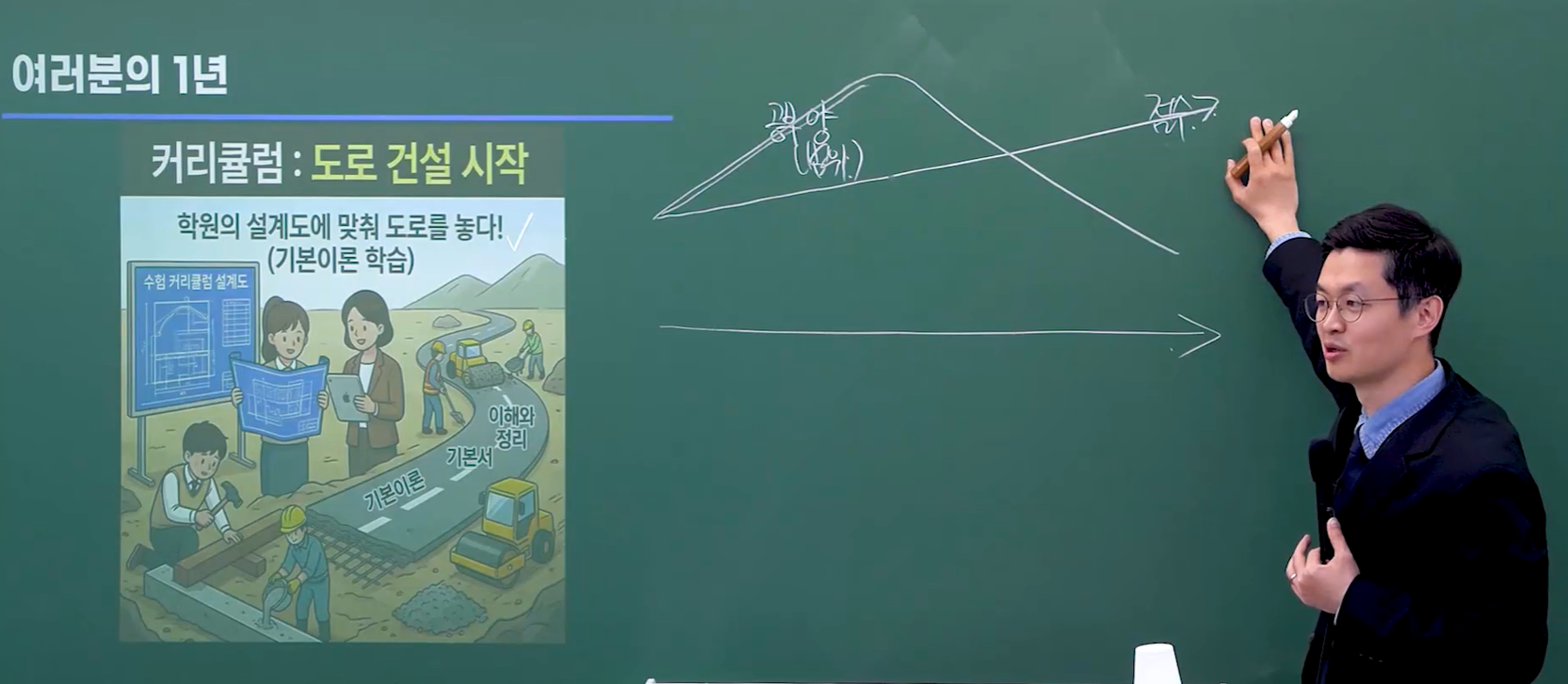 2027 박병호 형법 기본이론 OT