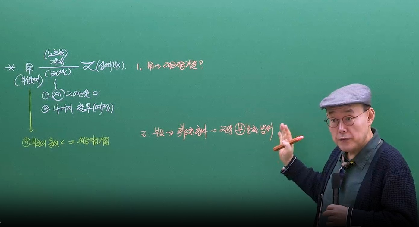 2026 2차 민법 1순환 OT(집중이론)