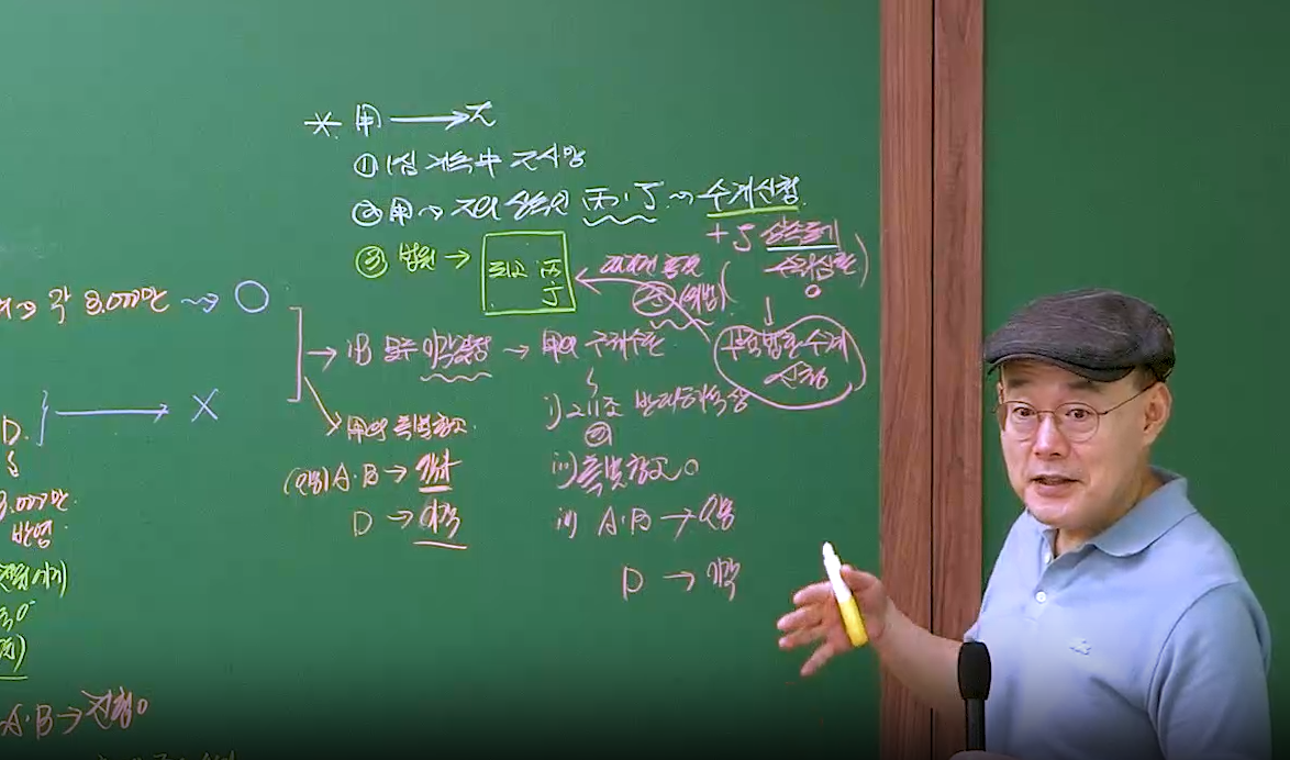 2026 2차 민사소송법 3순환 OT(전범위모의고사)