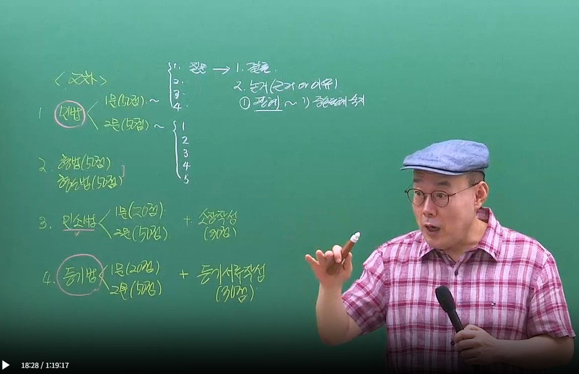 2025 2차 민사소송법 동차반 OT