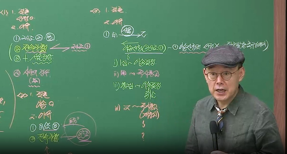 2026 2차 민사소송법 2순환 OT(진도별모의고사)