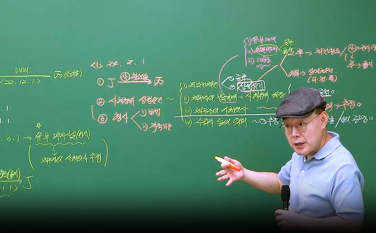 2026 2차 민법 3순환 OT(전범위모의고사)