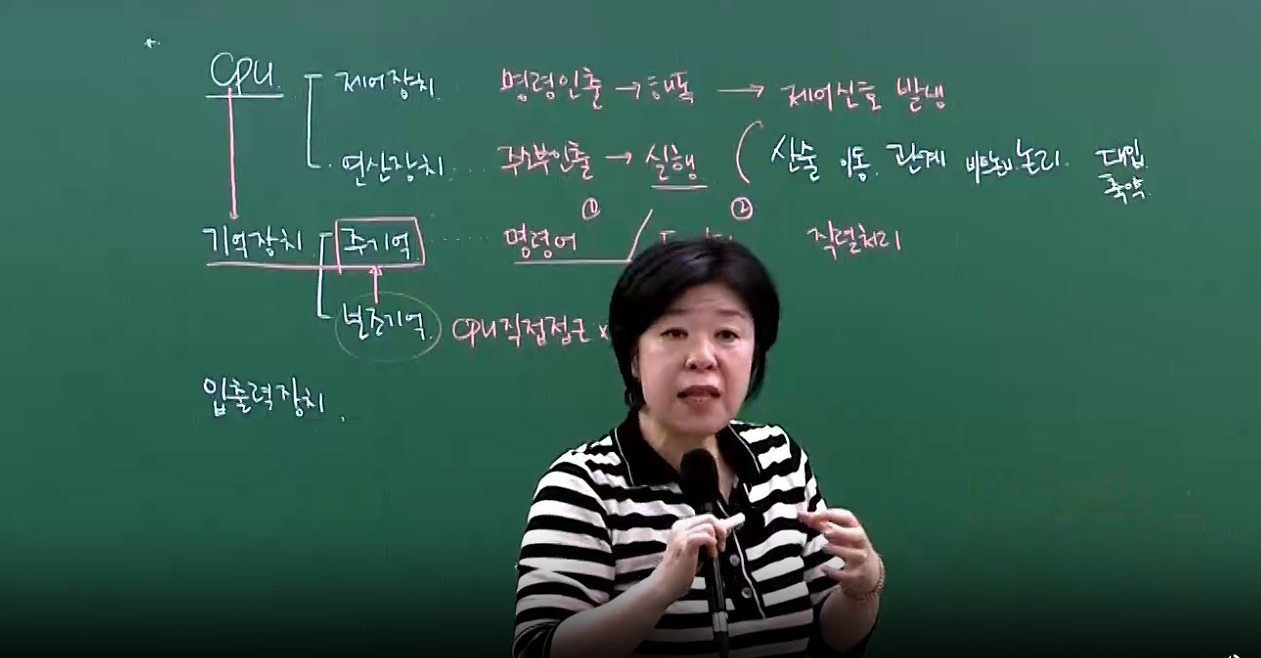 2026 컴퓨터일반 진도별 모의고사