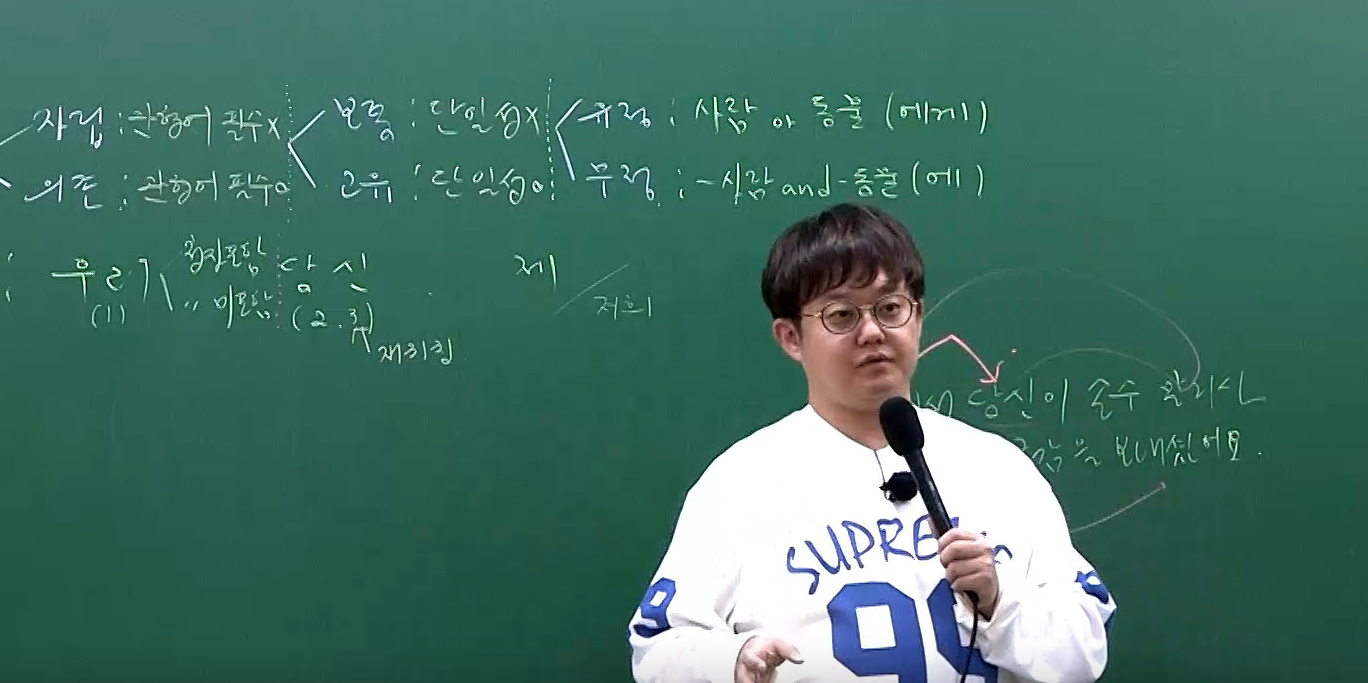 2026 유대종 국어 진또배기-2주만에 끝내는 지문형 문법