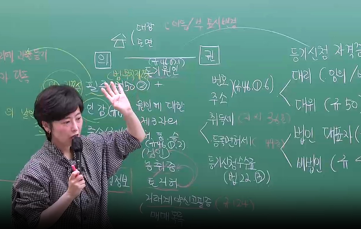 2026 2차 등기신청서류작성 2순환 OT(진도별모의고사)