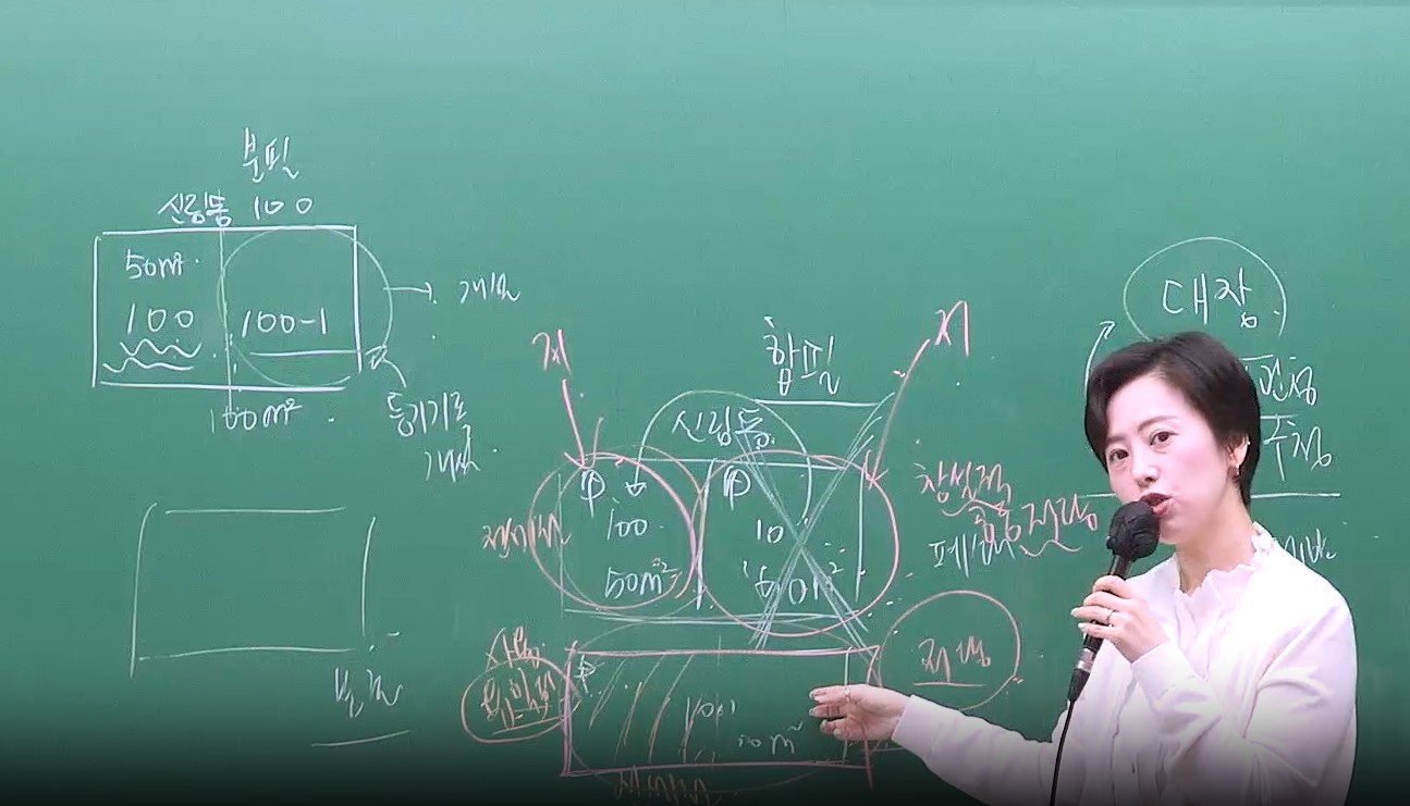 2026 2차 부동산등기법 2순환 OT(진도별모의고사)