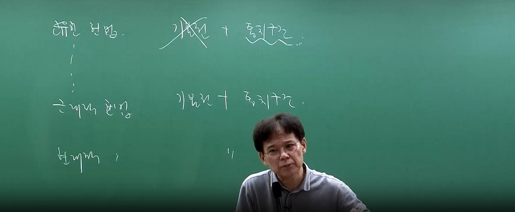 [기본] 2027 윤우혁 7급 헌법 기본이론 완성