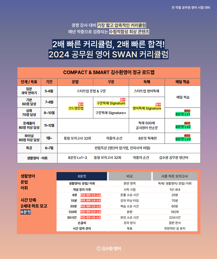 2024_김수환 커리큘럼_최종.png