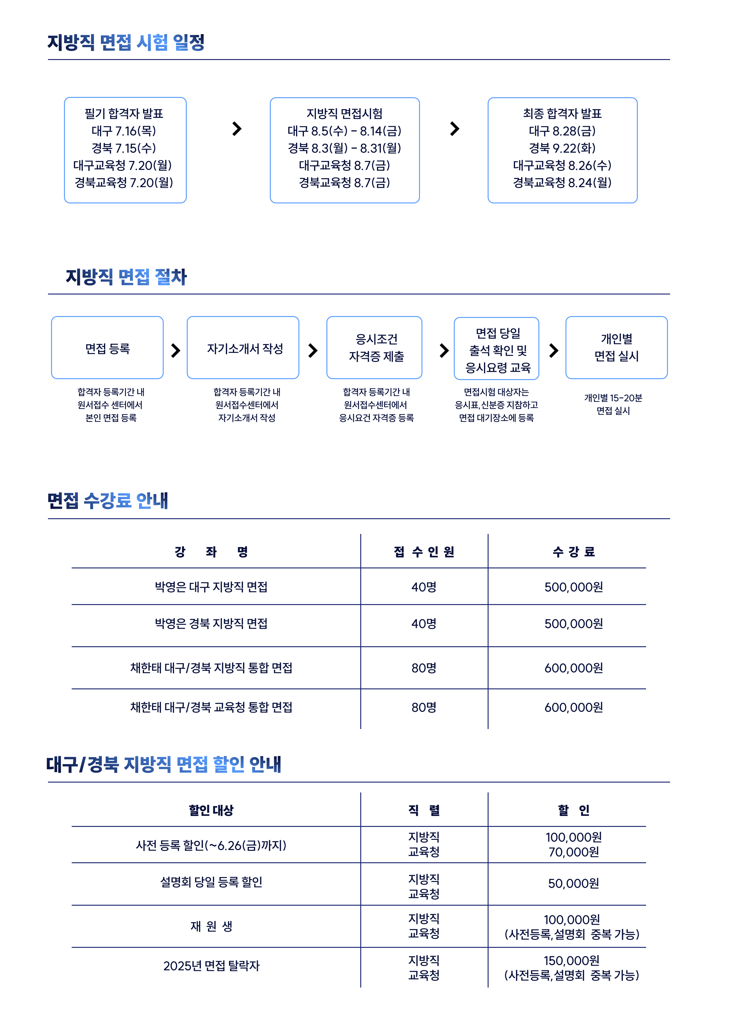 채한태,박영은 지방직 브로슈어2.png