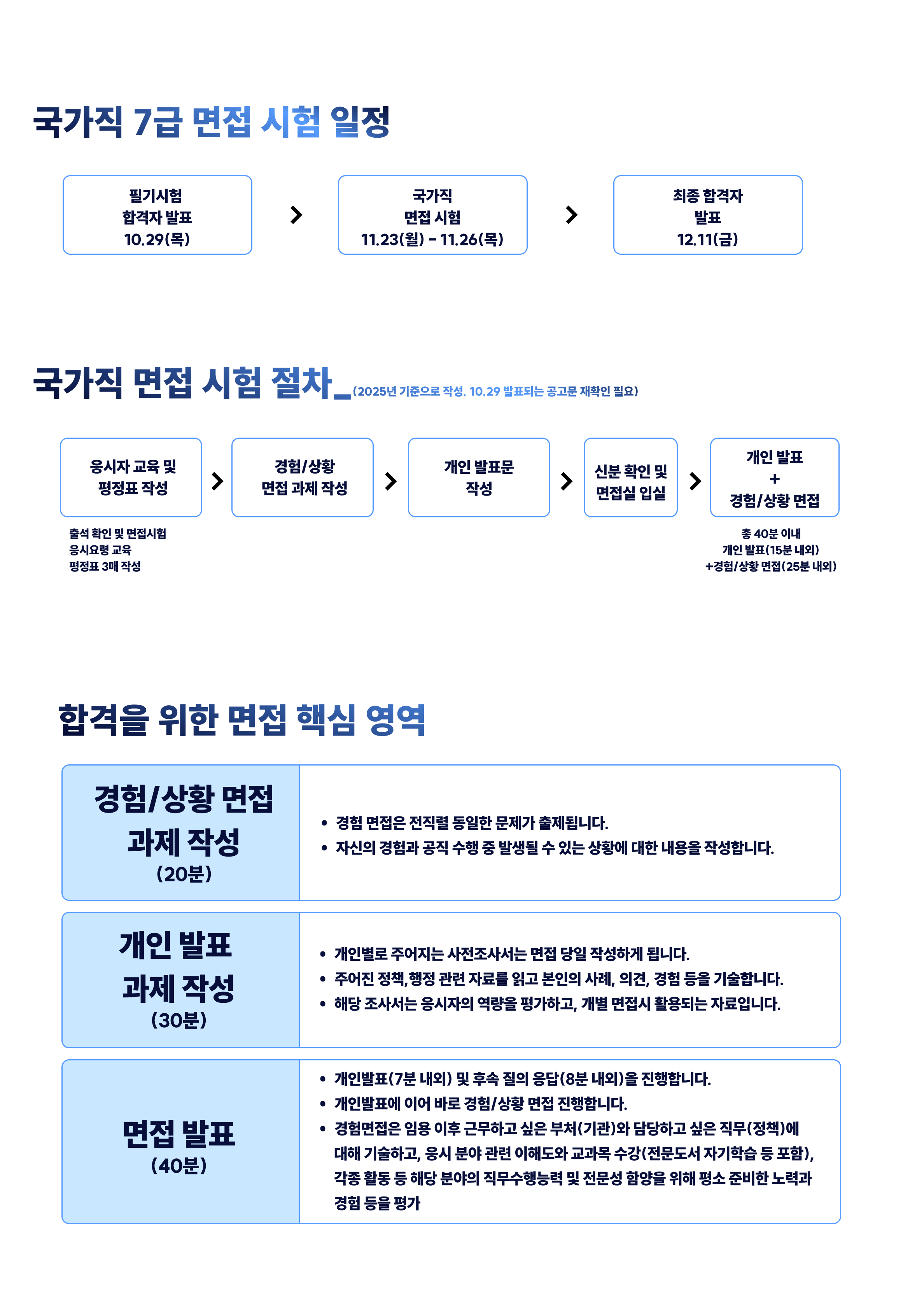 채한태 면접 브로슈어2.png