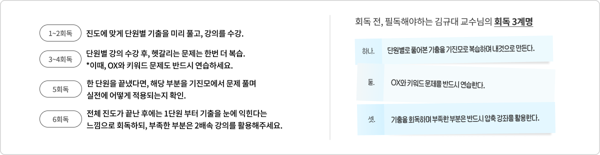 행정학 기출에서 다 나와