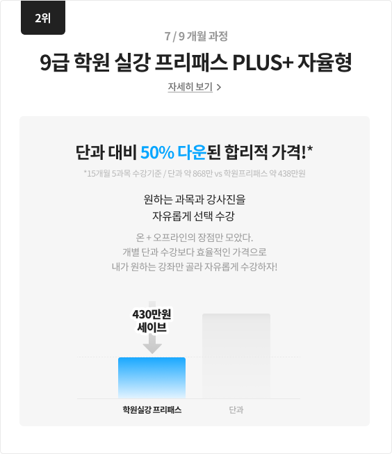9급 학원 실강 프리패스 PLUS+ 자율형