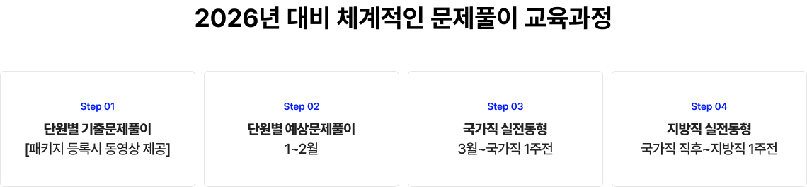 2026년 대비 체계적인 문제풀이 교육과정