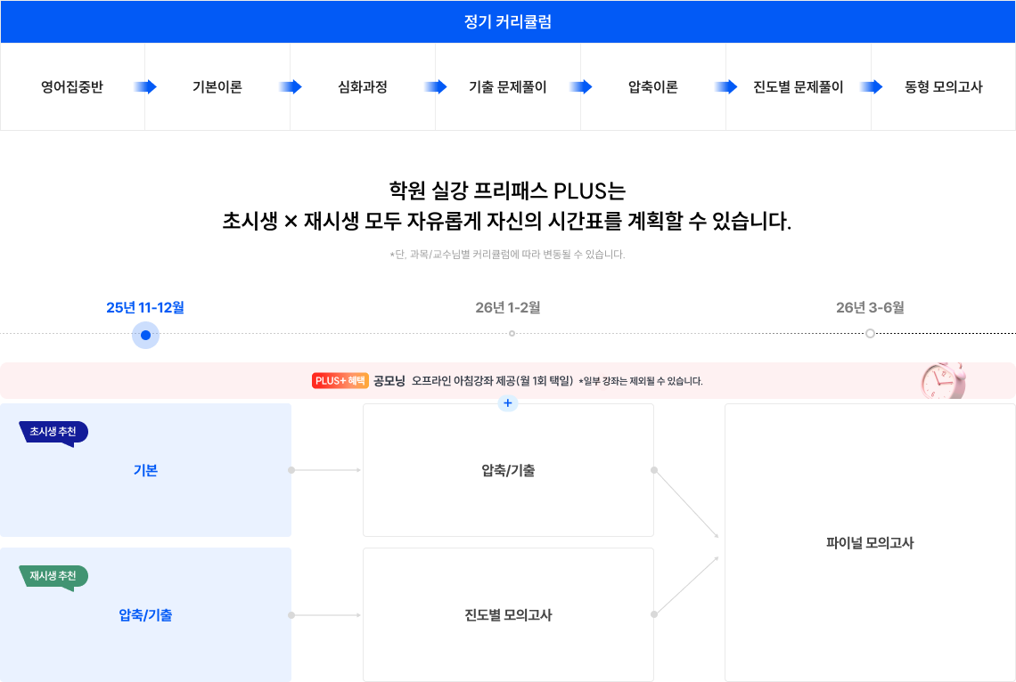 학원 실강 프리패스 PLUS는 초시생/재시생 모두 자유롭게 자신의 시간표를 계획할 수 있습니다.