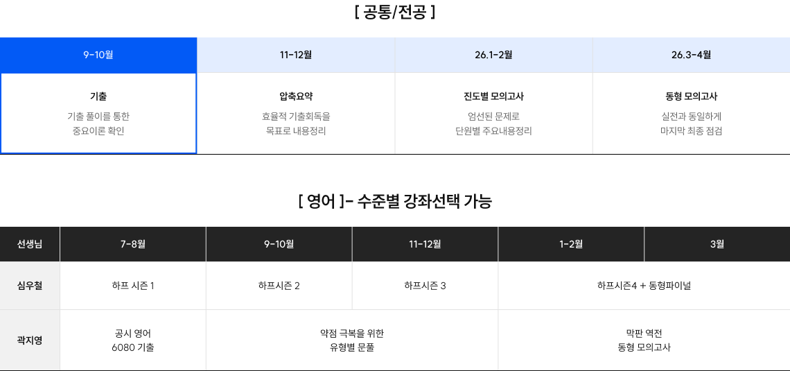 커리큘럼