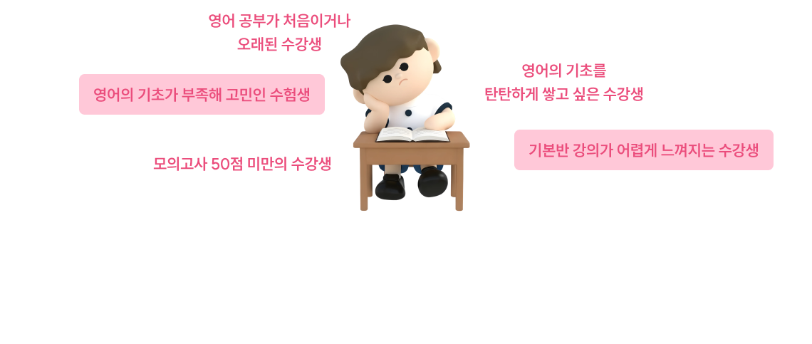 NEW 이얼 선생님의 영파르타반이 새롭게 시작됩니다.