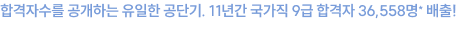 합격자수를 공개하는 유일한 공단기. 11년간 국가직 9급 합격자 36,558명* 배출!