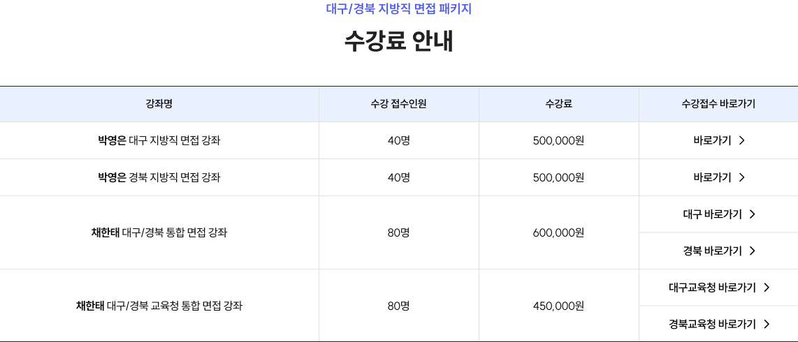 대구/경북 지방직 FULL PACKAGE 수강료 안내​