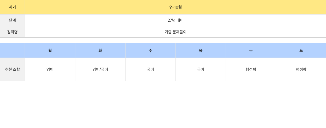 커리큘럼