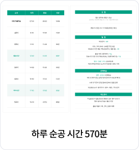 규칙적인 학습시간 확보