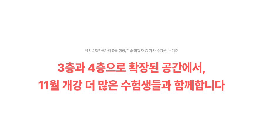 합격자 수를 공개하는 유일한 공단기 11년간 국가직 9급 합격자 36,558명* 배출! 3층과 4층으로 확장된 공간에서, 11월 개강 더 많은 수험생들과 함께합니다