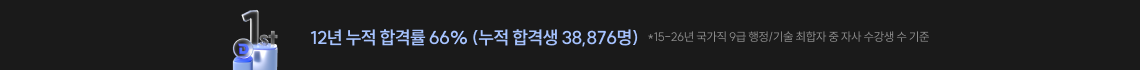 12년 누적 합격률 66% (누적 합격생 38,876명)