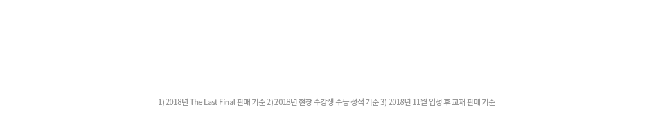 천편일률적인 모의고사 풀이는 하지 마십시오 지금 필요한 공부법을 알려드리겠습니다 등급별 모의고사 활용법