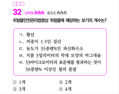 2026 SO NICE 소방학개론 단원별 문풀 32번